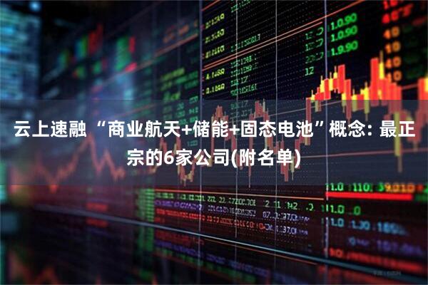 云上速融 “商业航天+储能+固态电池”概念: 最正宗的6家公司(附名单)